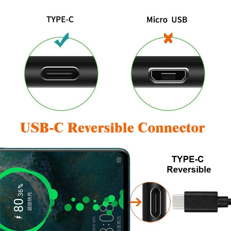 UC-003-0R-1.0M 1m USB Типа C до USB-C Жидкий Силиконовый Силиконовый Ультрафт-soft 120 вт Кабель Быстрого Зарядки - Апельсин