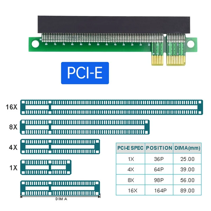 EP-011 PCI-E Express 1x to 16x Extender Converter Riser Card Adapter Male to Female Extension