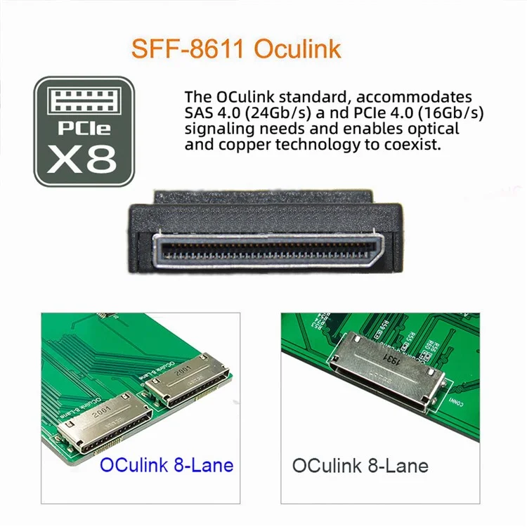 SF-066 Oculink 8X SFF-8612 SFF-8611 to PCIE PCI-Express 16X Adapter with ATX 24-Pin Power Port for Mainboard Graphics Card