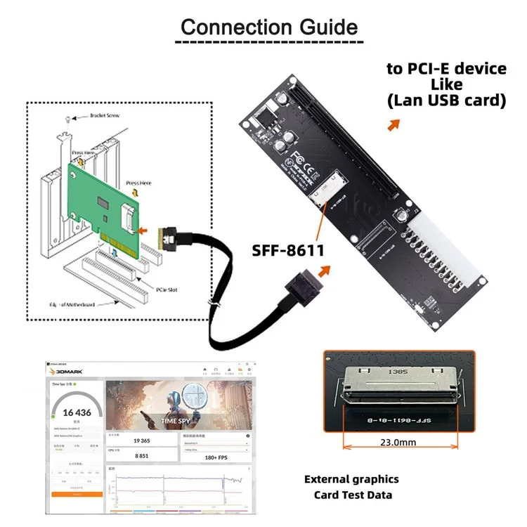 SF-066 Oculink 8X SFF-8612 SFF-8611 to PCIE PCI-Express 16X Adapter with ATX 24-Pin Power Port for Mainboard Graphics Card