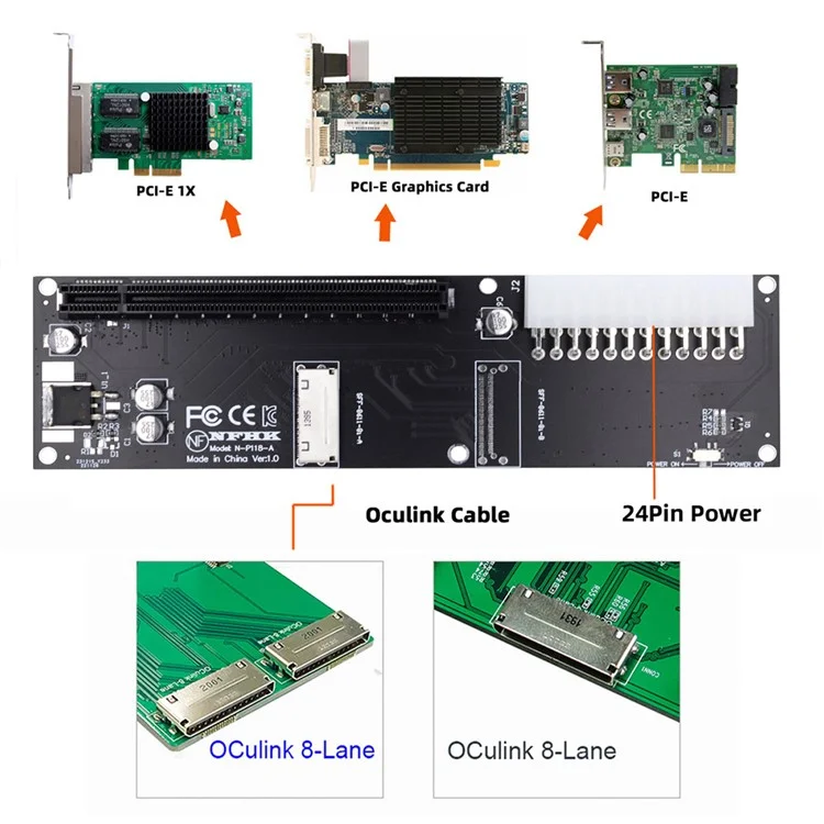 SF-066 Oculink 8X SFF-8612 SFF-8611 to PCIE PCI-Express 16X Adapter with ATX 24-Pin Power Port for Mainboard Graphics Card