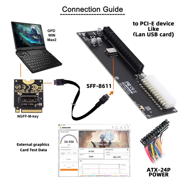 PCI-E 3.0 M.2 M-key to Oculink Host Adapter for GPD WIN Max2 External Graphics Card & SSD