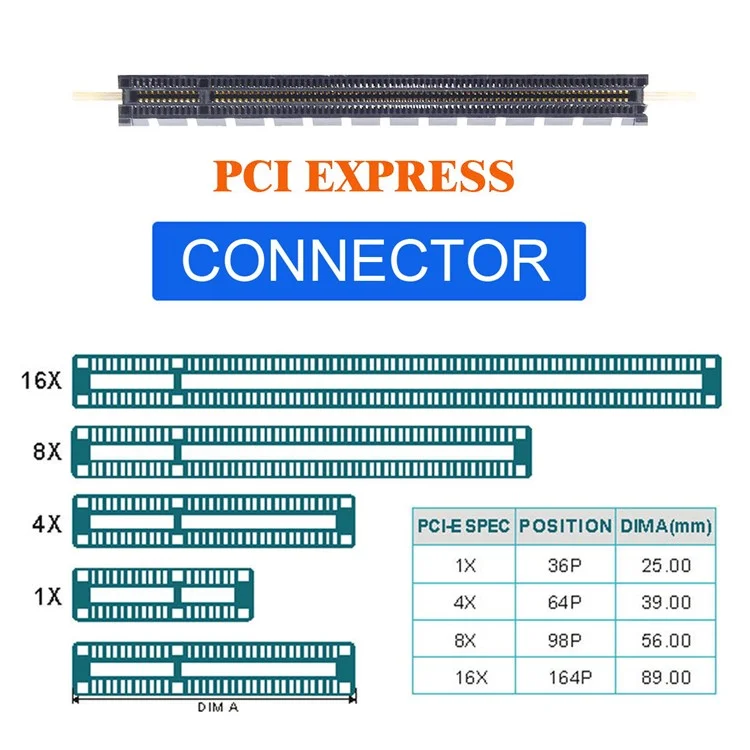 PCI-E 3.0 M.2 M-key to Oculink Host Adapter for GPD WIN Max2 External Graphics Card & SSD