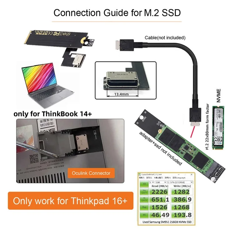 PCI-E 3.0 M.2 M-key zu Oculink SFF-8612 SFF-8611 Host-Adapter für ThinkBook 14+ Laptop Externe Grafikkarte & SSD