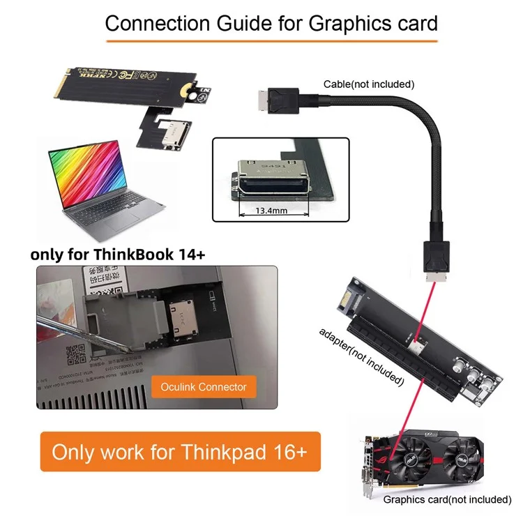 PCI-E 3.0 M.2 M-key zu Oculink SFF-8612 SFF-8611 Host-Adapter für ThinkBook 14+ Laptop Externe Grafikkarte & SSD
