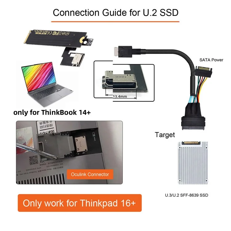 PCI-E 3.0 M.2 M-key zu Oculink SFF-8612 SFF-8611 Host-Adapter für ThinkBook 14+ Laptop Externe Grafikkarte & SSD