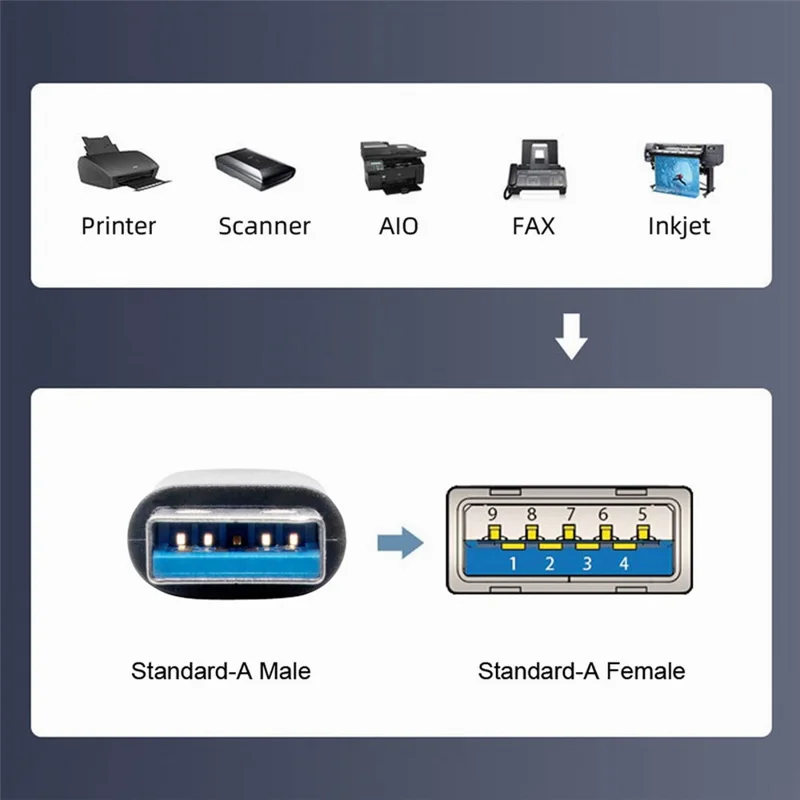 U3-018-RF 10Gbps USB3.0 Male to Female Extension Power Data Video Adapter 90-Degree Angled Type