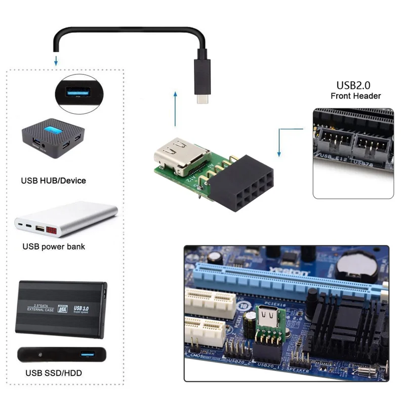 UC-141-TC001 Single Port Type-C 3.1 Female to USB 2.0 Motherboard 9Pin 10Pin Adapter PCBA 480Mbps