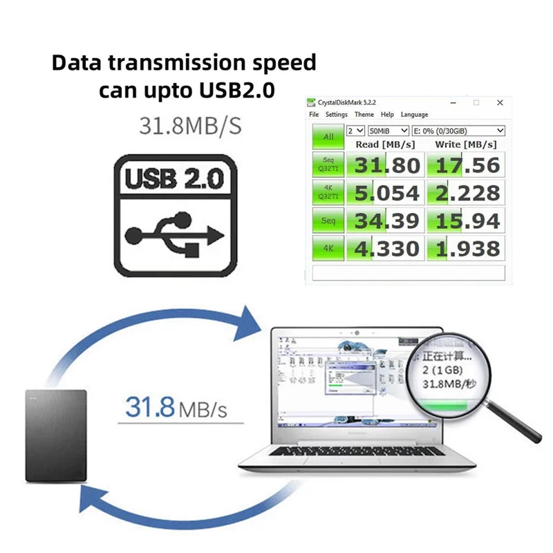 UC-141-TC001 Single Port Type-C 3.1 Female to USB 2.0 Motherboard 9Pin 10Pin Adapter PCBA 480Mbps