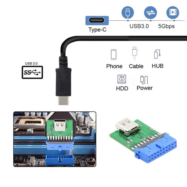 UC-141-TC003 Single Port Type-C 3.1 Female to USB 3.0 Motherboard 19Pin 20Pin Adapter PCBA 5Gbps