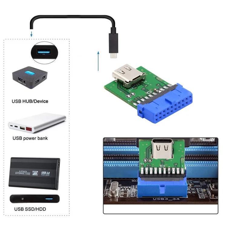 UC-141-TC003 Single Port Type-C 3.1 Female to USB 3.0 Motherboard 19Pin 20Pin Adapter PCBA 5Gbps