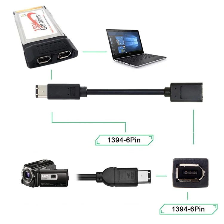 CA-001 Câble de rallonge de données Firewire 400 vers 400 de 20 cm, connecteur femelle IEEE 1394 6 broches vers connecteur mâle 1394a 6 broches - Noir