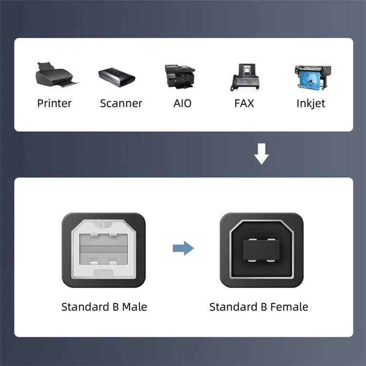 U2-068-UP 20cm Elbow Type B Male USB 2.0 to Female Extension Cable 480Mbps Data Transfer for Printer Scanner Disk