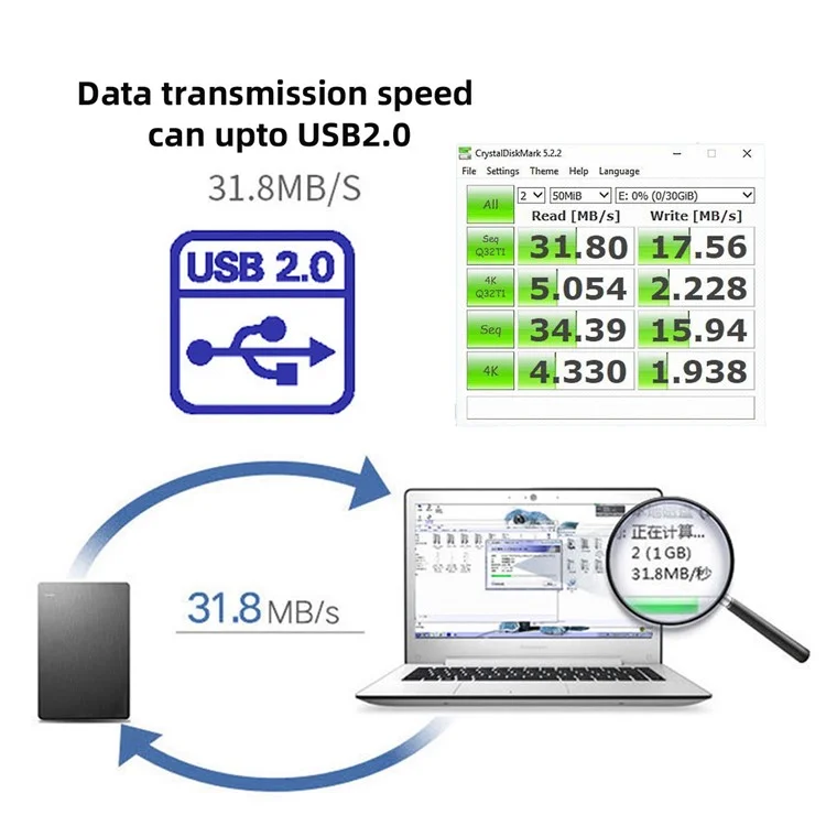U2-068-LE 20cm Left Angled Design USB 2.0 Type-B Male to Female Adapter Cord Tangle-Free Printer Extension Cable