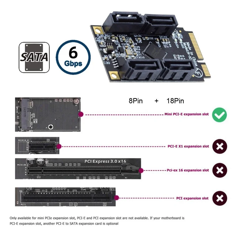 SA-033-4P Mini PCI-E to SATA 3.0 Four Ports Converter 6Gbps PCI Express SSD Adapter Card