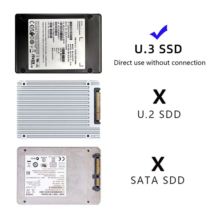SA-083 PCI-E 4.0x4 Lane to U.3 Kit SFF-8639 Host Adapter for Motherboard PM1735 NVMe PCI-E SSD