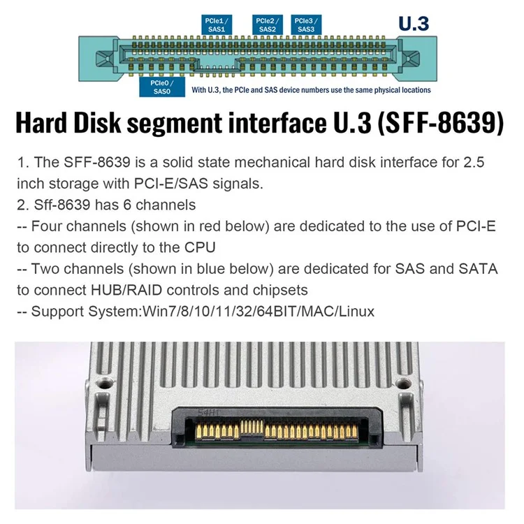 SA-083 PCI-E 4.0x4 Lane to U.3 Kit SFF-8639 Host Adapter for Motherboard PM1735 NVMe PCI-E SSD