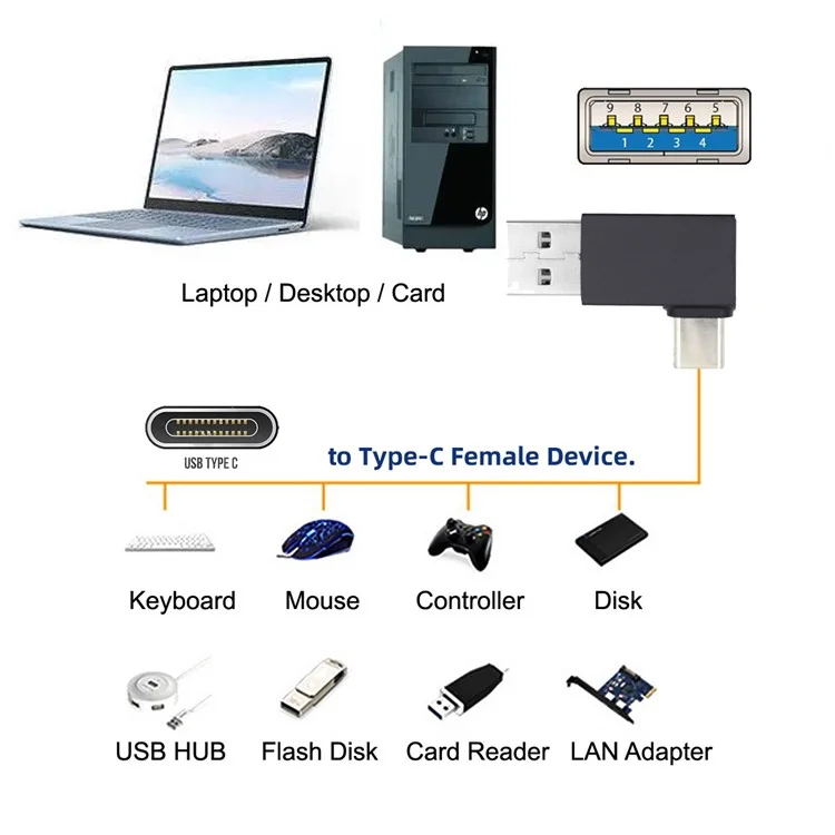 UC-070-TC004 USB 3.0 USB-A Male to USB 3.1 Type-C Male Adapter Support 10Gbps Data Transfer