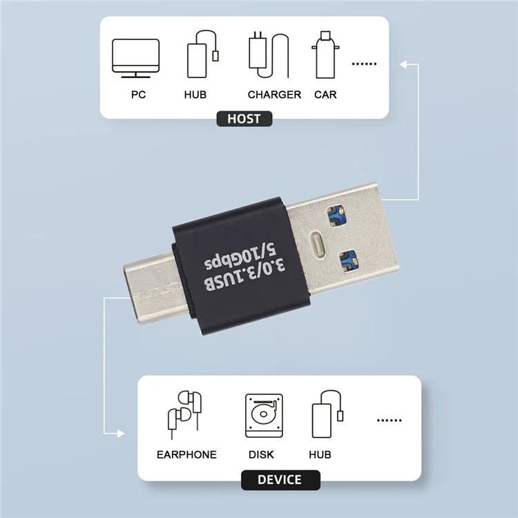 UC-070-TC001 Schneller Datentransfer USB 3.0 Stecker auf USB 3.1 Typ-C Stecker Ladeadapter für Laptop Smartphone