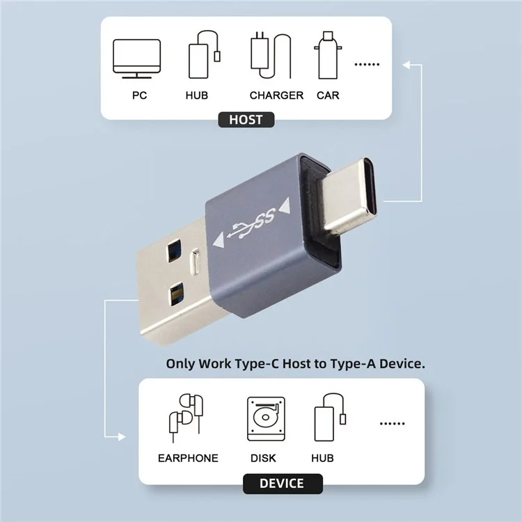 UC-070-TC002 USB 3.1 Typ-C männlich OTG zu USB 3.0 männlich Konverter 10Gbps Datenübertragung Ladeadapter für Laptop Telefon