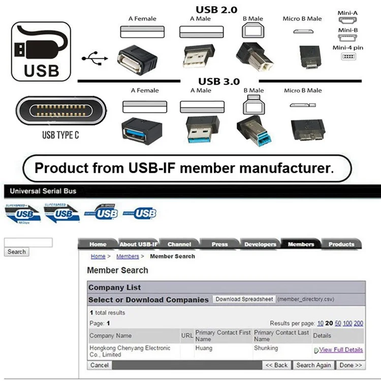 UC-070-TC002 USB 3.1 Typ-C männlich OTG zu USB 3.0 männlich Konverter 10Gbps Datenübertragung Ladeadapter für Laptop Telefon