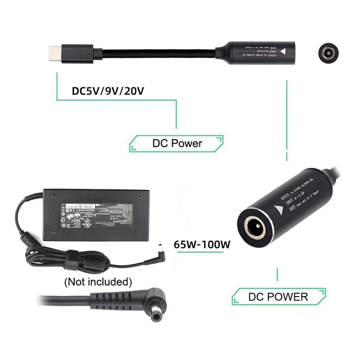 UC-149-5525MM 5,5x2,5mm DC Jack Fêmea para Cabo Conversor de Carga do Tipo-C Masculino para Laptop Telefone PD9V 15V 20V