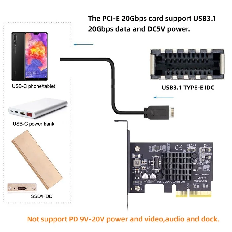 UC-104-EF USB 3.2 Gen2 Type-E 20Gbps Front Panel Socket to PCI-E 4X Express Card Adapter for Desktop Motherboard (ASM3242 Chipset)
