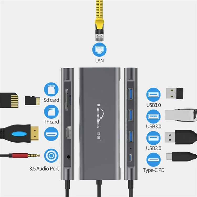 BLUEENDLESS HC901 Type-C Aluminum Alloy Hub 9-in-1 Docking Station Adapter with 100mm Extended Cable