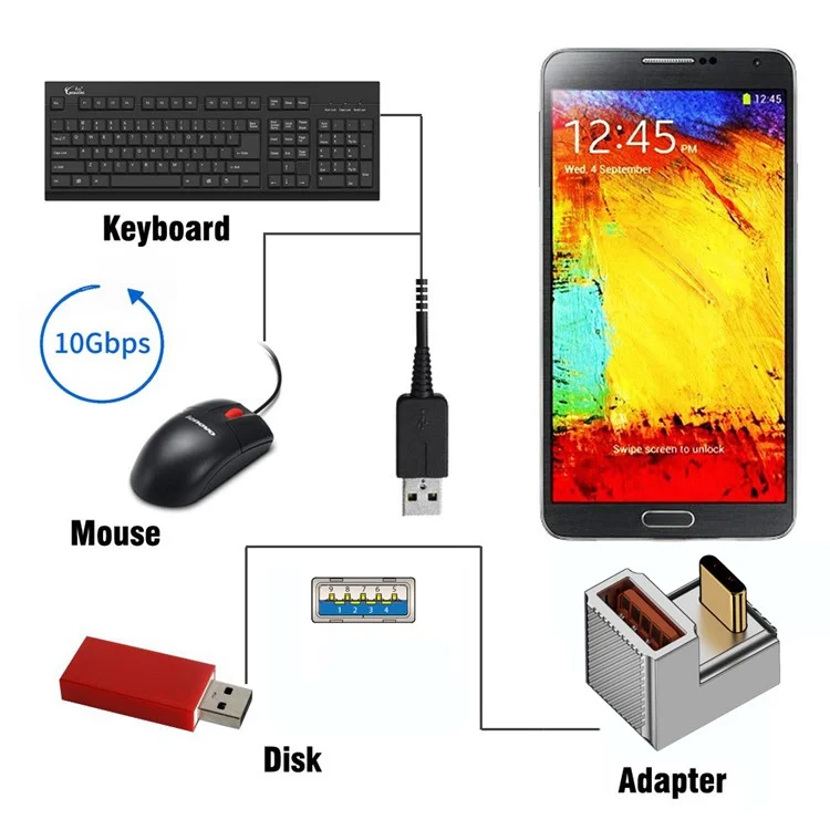 UC-017-OS USB 3.1 Type C Male to USB 3.0 A Female 10Gbps OTG Data 120W Power Opposite U Shape Back Angled Adapter