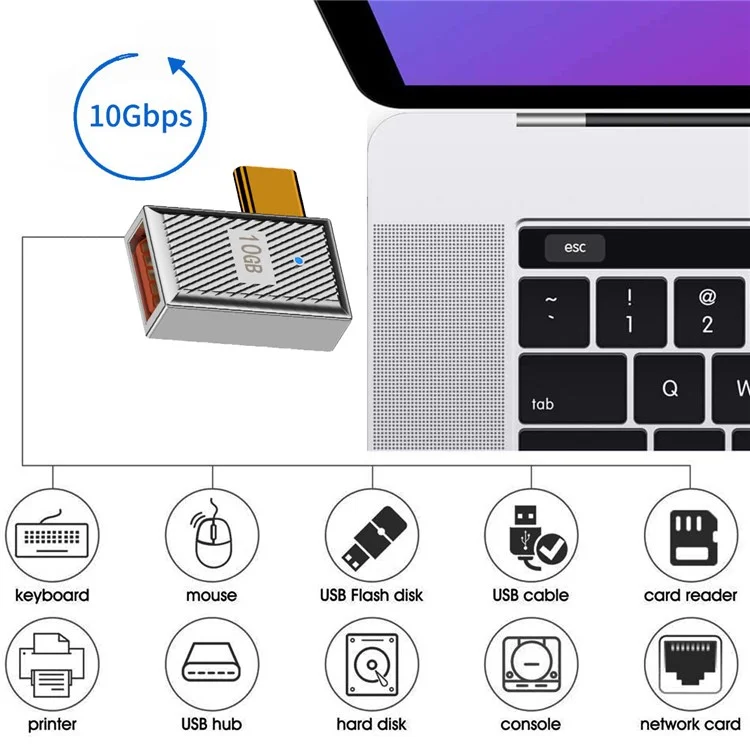 UC-017-RI Mecha Estilo Cyberpunk 10Gbps USB 3.1 Tipo C Macho a USB 3.0 A Hembra OTG Datos 120W Poder Adaptador Acodado Izquierda Derecha