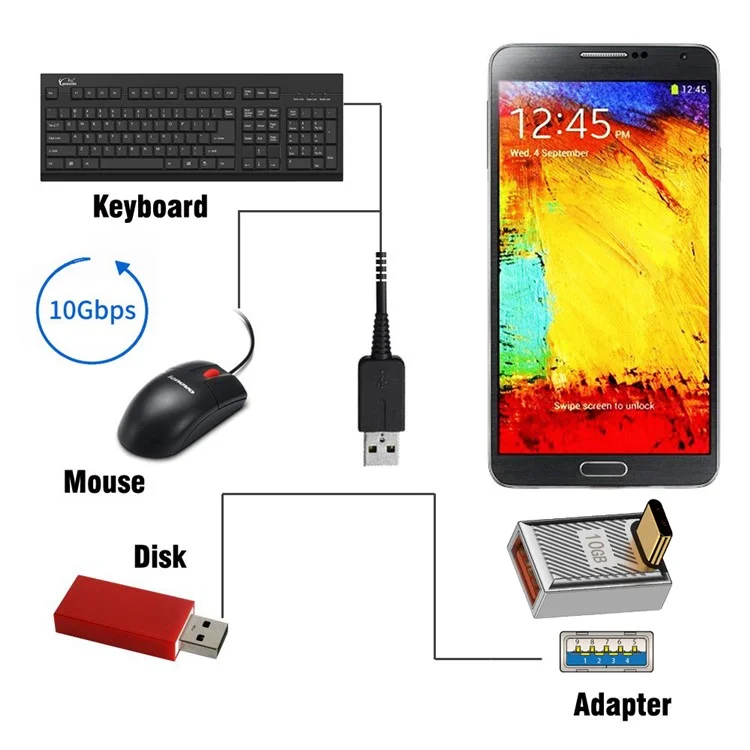 UC-017-UP USB 3.1 Typ-C-Stecker auf USB 3.0 A-Buchse-Konverter 10 Gbps auf/ab Gewinkelt 120 W Leistung OTG-Adapter