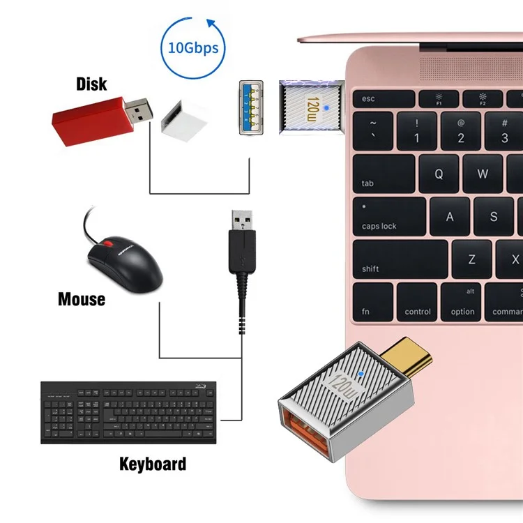 UC-017-SL USB 3.1 Type C Männlich zu USB 3.0 A Weiblich 10Gbps OTG-Datendaten 120W-Netzteil für Laptop, Tablet, Smartphone