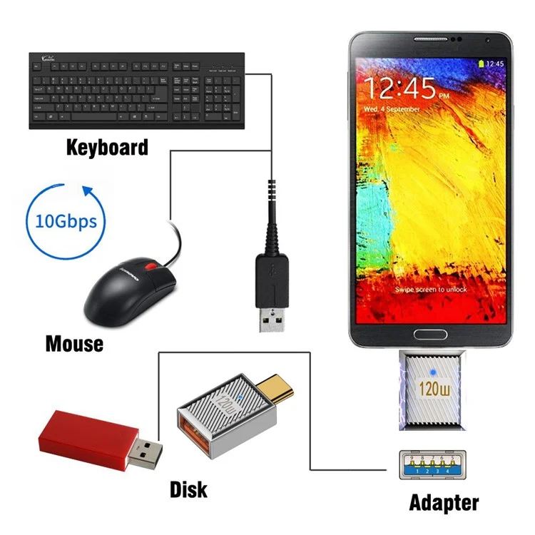 UC-017-SL USB 3.1 Type C Männlich zu USB 3.0 A Weiblich 10Gbps OTG-Datendaten 120W-Netzteil für Laptop, Tablet, Smartphone