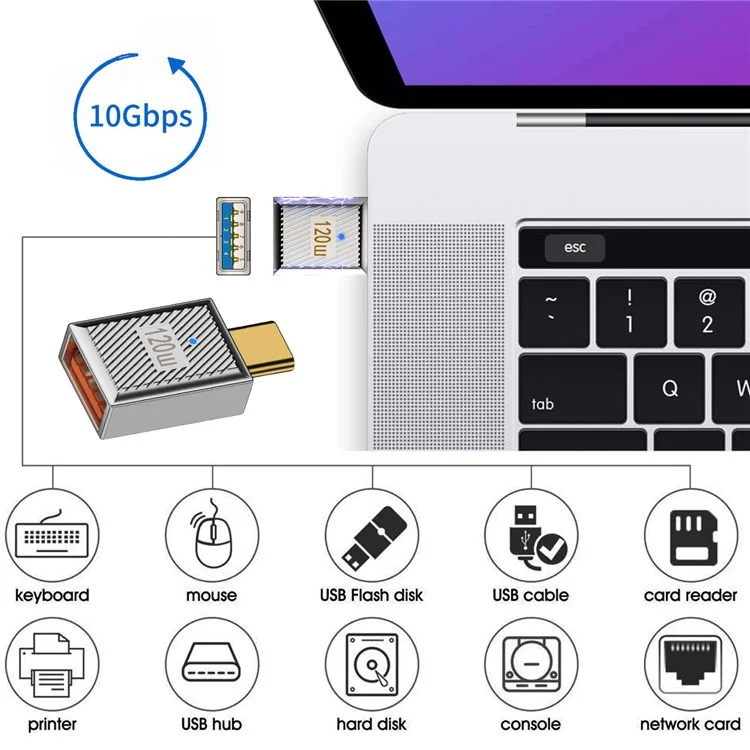 UC-017-SL USB 3.1 Type C Männlich zu USB 3.0 A Weiblich 10Gbps OTG-Datendaten 120W-Netzteil für Laptop, Tablet, Smartphone