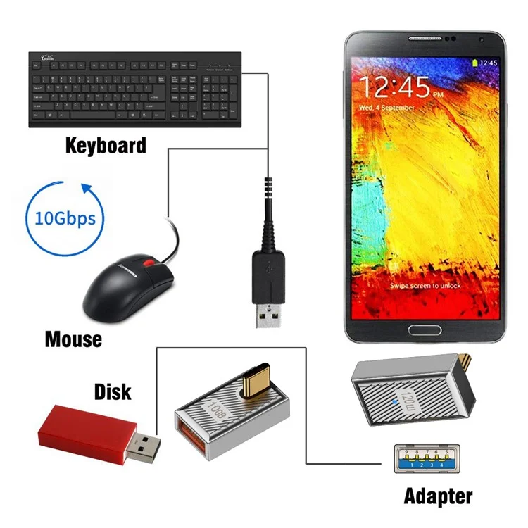 UC-017-LP Pour ordinateur portable, tablette, téléphone USB 3.1 Type C mâle vers USB 3.0 A femelle 10 Gbits/s OTG Données 120 W Boîtier en alliage Adaptateur d'alimentation