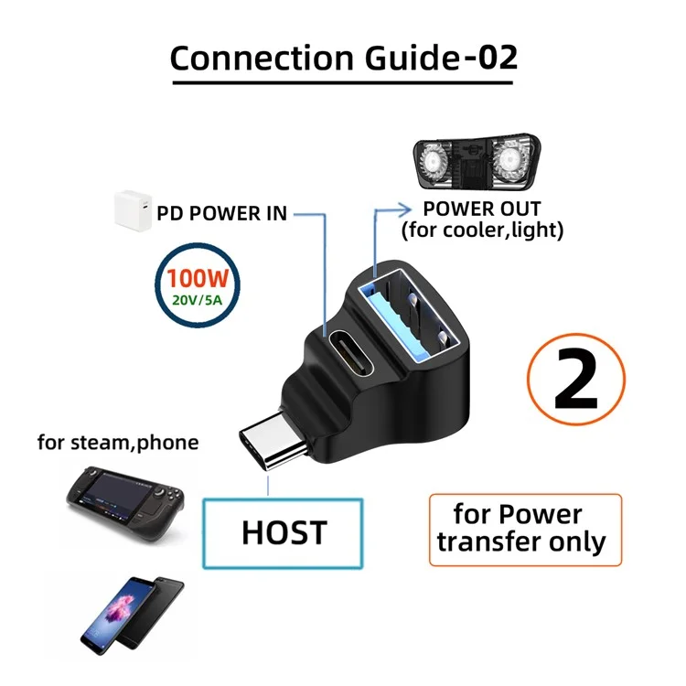 UC-068-AC Angled USB-C Male to Dual Type-C+Type-A Female Power Data Splitter Adapter