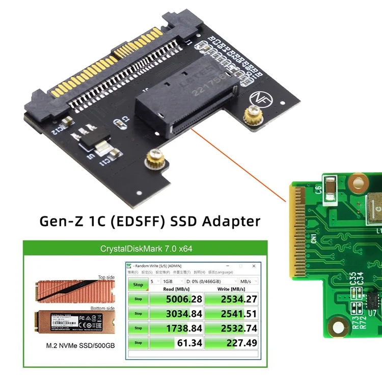 SF-072 U.2 SFF-8639 Host Adapter to NVMe Ruler 1U GEN-Z EDSFF Short SSD P4511 E1.S Carrier Adapter