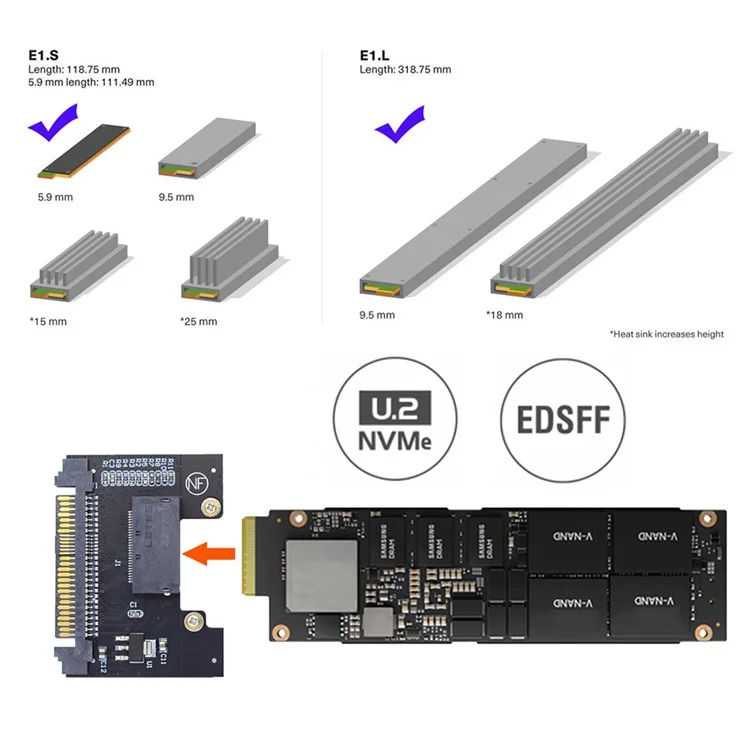 SF-072 U.2 SFF-8639 Host Adapter to NVMe Ruler 1U GEN-Z EDSFF Short SSD P4511 E1.S Carrier Adapter