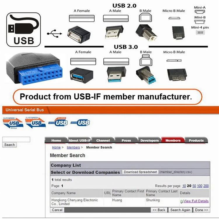 U3-084-EF+UC-117 5Gbps Type-E 19 / 20Pin Header to USB 3.0 20Pin & Type-E Dual Ports Female PCBA Type Adapter Splitter HUB