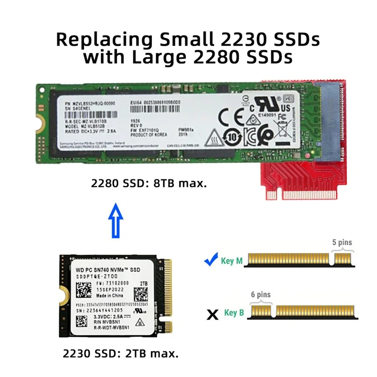EP-022-2230MM NVME M-Key 22x30mm to 22x80mm NGFF Extension SSD Mise à niveau Adaptateur Compatible avec ROG Ally Gaming