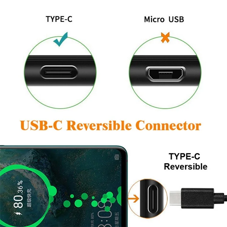 UC-029-TC003 120W 10Gbps USB 3.1 Typ C Weiblich Rechtwinklig zu USB 3.0 Typ-A Männlich Gerade Typ Stromadapter