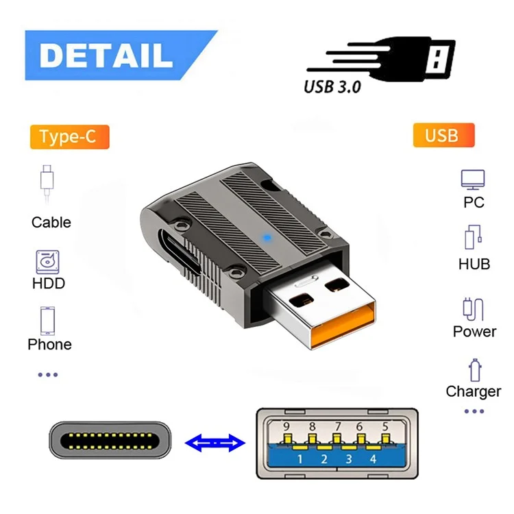 UC-029-TC003 120W 10Gbps USB 3.1 Typ C Weiblich Rechtwinklig zu USB 3.0 Typ-A Männlich Gerade Typ Stromadapter
