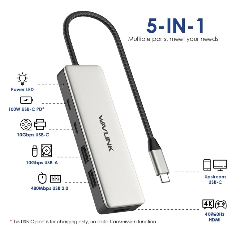 WAVLINK UHP3415 10Gbps Type-C Hub Adapter PD 100W Charging 4K HD Video Multi-Port Converter for MacBook