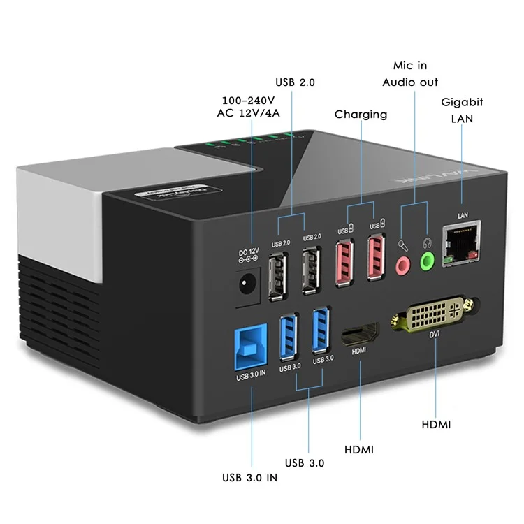 WAVLINK WL-UG39DK3 USB 3.0 Hub Fast Charging Gigabit Ethernet Dual Display Video Dock with DVI / HD - US Plug