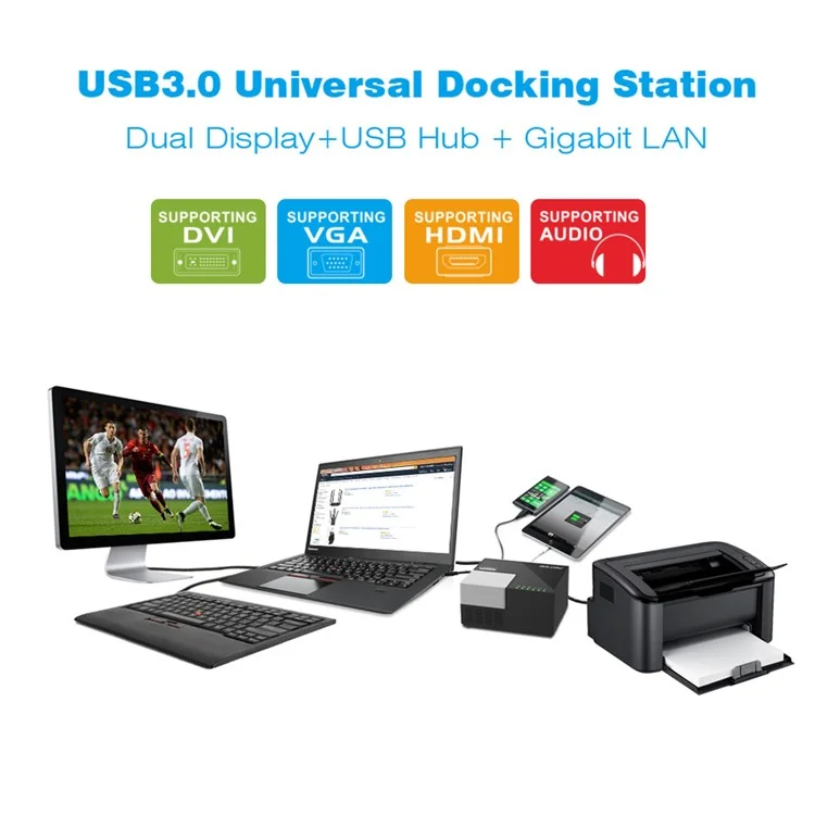 WAVLINK WL-UG39DK3 USB 3.0 Hub Fast Charging Gigabit Ethernet Dual Display Video Dock with DVI / HD - US Plug