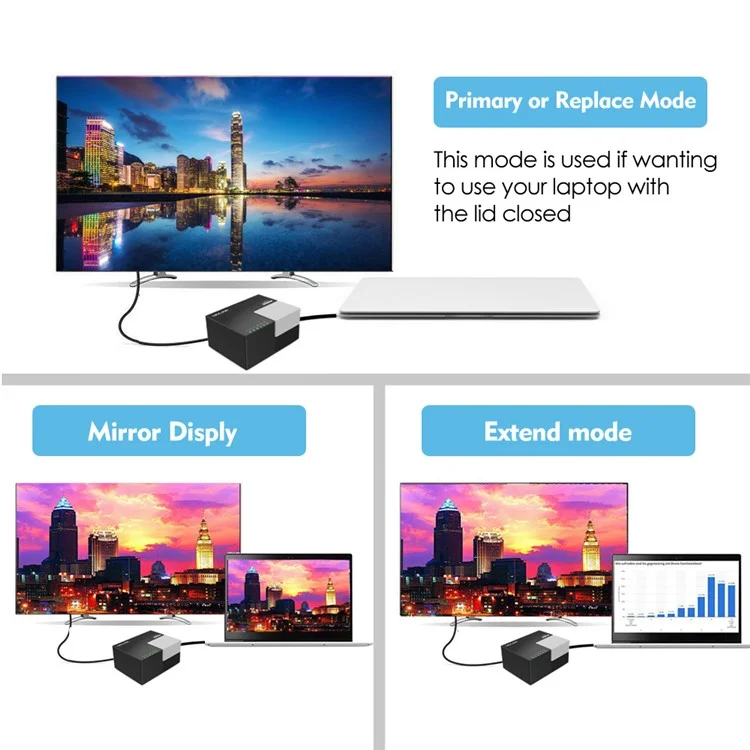 WAVLINK WL-UG39DK3 USB 3.0 Hub Fast Charging Gigabit Ethernet Dual Display Video Dock with DVI / HD - US Plug