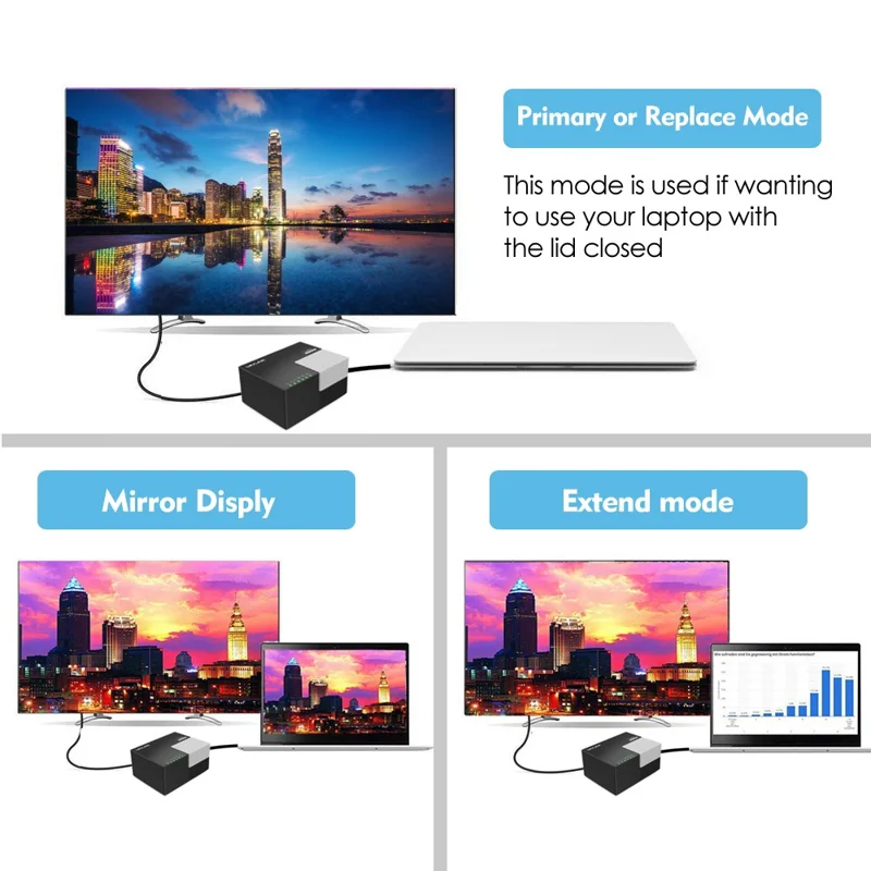 WAVLINK WL-UG39DK3 USB 3.0 Hub Fast Charging Gigabit Ethernet Dual Display Video Dock with DVI / HD - EU Plug