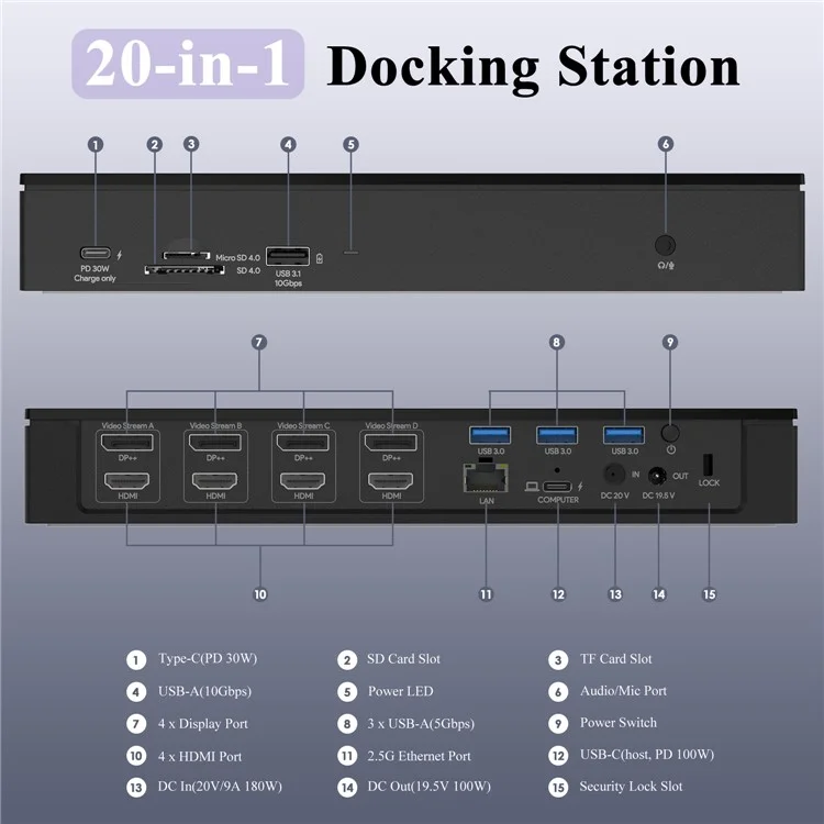 Wavlink UG69PD10 Tipo-c Estación de Acoplamiento Hub 1 a 4 Pantallas 4K / 5k AV Transferencia USB-C a HD / Adaptador DP USB3.0 Splitter - Enchufe de Ee. Uu.