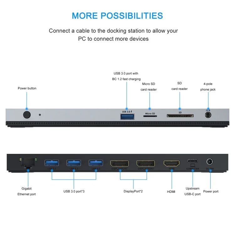 Wavlink WL-UMD01 Docking Station Gigabit Ethernet / дп / Hd-кабельный Преобразователь USB3.0 Splitter Card Reader USB-C в DP / HD -адаптер - us Plug