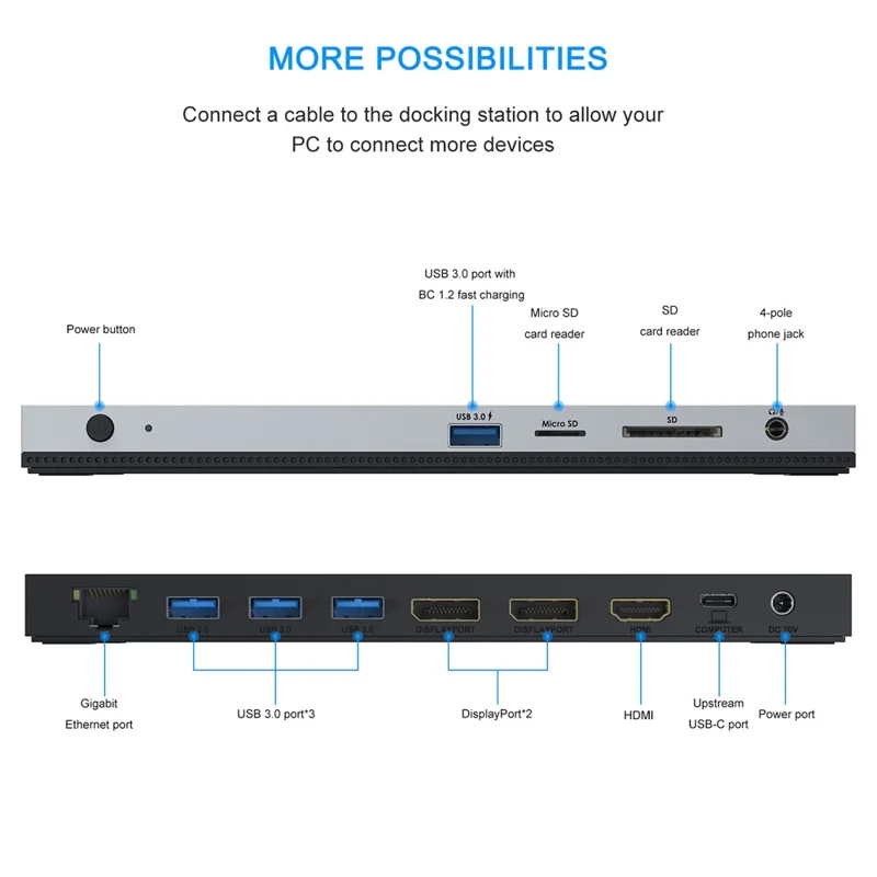 WAVLINK WL-UMD01 Docking Station Gigabit Ethernet / DP / HD Cable Converter USB3.0 Splitter Card Reader USB-C to DP / HD Adapter - AU Plug